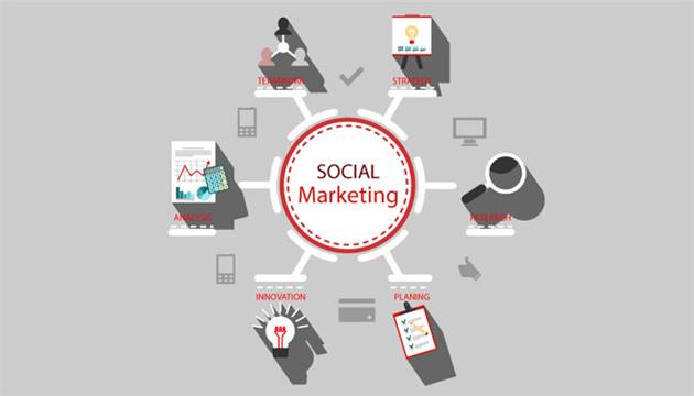 سوشیال مارکتینگ